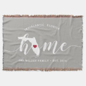 フロリダ 自宅州 パーソナライズド ウッド風 スローブランケット (正面)