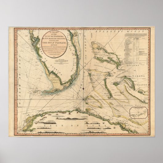 フロリ航海のダ湾のチャート ポスター (正面)