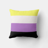 フロンコアとマッシュルーム愛好家の美学モノグラム クッション (裏面)