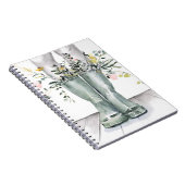 フローと成長II ノートブック (右側)