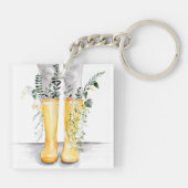 フローと拡張I キーホルダー (裏面)