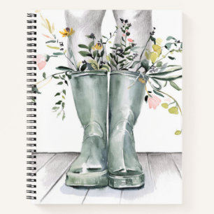 フローとIIの拡張 ノートブック