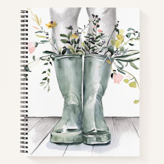 フローとIIの拡張 ノートブック (正面)