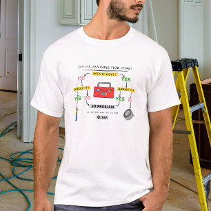 フローチャートTシャツの修正 Tシャツ