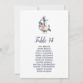 フローラいかり |夏のテーブル番号座席表 (正面)