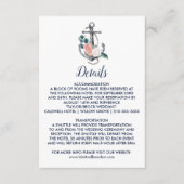 フローラいかり |夏の結婚詳細挿入カード エンクロージャーカード (正面)