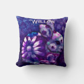 フローラお洒落バニーラバパーソナライズされたス クッション (正面)