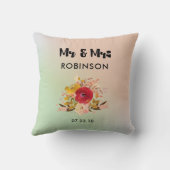 フローラかわいらしウォーター結婚カラーブーケさん クッション (裏面)