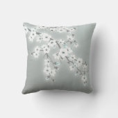 フローラさくらんぼフラワーズカーキホワイト クッション (裏面)