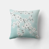 フローラさくらんぼフローズホワイトミント クッション (裏面)