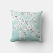フローラさくらんぼフローズホワイトミント クッション (正面)