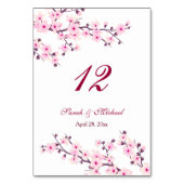 フローラさくらんぼ咲きピンク結婚ホワイト テーブルナンバー (裏面)
