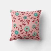 フローラつる植物パターン クッション (裏面)