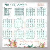 フローラの座席表 ポスター (正面)