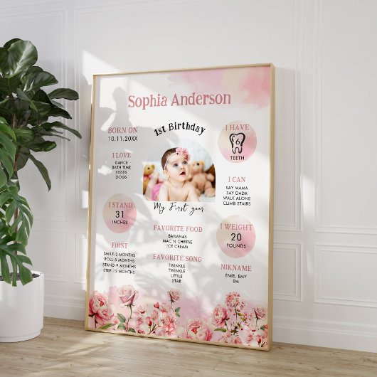 フローラの最初の誕生日マイルストーン フォトプリント           