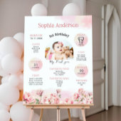 フローラの最初の誕生日マイルストーン フォトプリント           