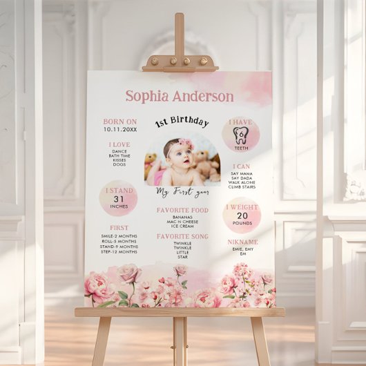 フローラの最初の誕生日マイルストーン フォトプリント           