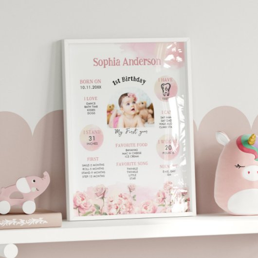 フローラの最初の誕生日マイルストーン フォトプリント           