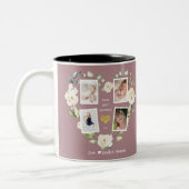 フローラの最高のおばあちゃん母の日 ツートーンマグカップ (左)