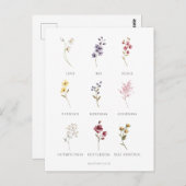 フローラの果実のSpirit Galatians 5ポストカード ポストカード (正面/裏面)