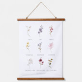 フローラの果実ガラテヤ5ポスターつる 吊り下げ型タペストリー (正面)