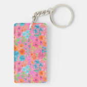 フローラの水彩模様 キーホルダー (裏面)