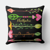 フローラの水色の愛の矢 クッション (裏面)