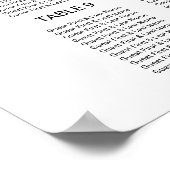 フローラの目的地の結婚式の座席表 ポスター (角)