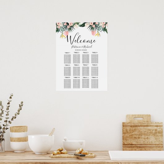 フローラの目的地の結婚式の座席表 ポスター (キッチン)