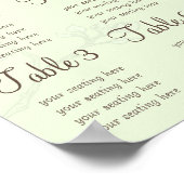 フローラの緑の鳥のケージ、愛の鳥のシーティングチャート ポスター (角)