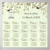 フローラの緑の鳥のケージ、愛の鳥のシーティングチャート ポスター (正面)