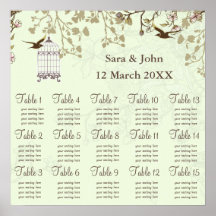 フローラの緑の鳥のケージ、愛の鳥のシーティングチャート