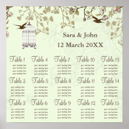 フローラの緑の鳥のケージ、愛の鳥のシーティングチャート ポスター