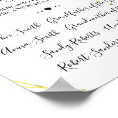 フローラを愛するメモリの記憶のサイン ポスター (角)