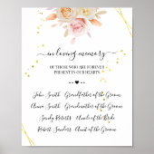 フローラを愛するメモリの記憶のサイン ポスター (正面)