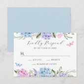 フローラアジサイ 出欠カード (正面/裏面)