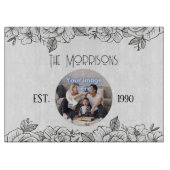 フローラアニバーサリーファミリーラウンド写真テンプレート カッティングボード (正面)