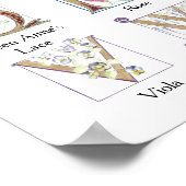 フローラアルファベットポスター ポスター (角)