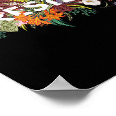 フローラアンチトランプ政治的抗議に抵抗する ポスター (角)