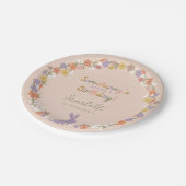 フローライースターバニーSomebunny's Having a誕生日 ペーパープレート (アングル)