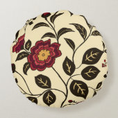 フローラウィスパー赤黄 ラウンドクッション (裏面)