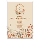 フローラウエスタンクレストモノグラム結婚ズ テーブルナンバー (正面)