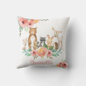 フローラウッドラお洒落ンド動物ガール子供部屋 クッション (裏面)