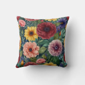 🌸フローラエレガンス装飾用クッション🌸 クッション (裏面)