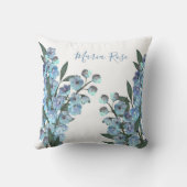 フローラエレガントブルーウォーターカラーガーデンデルフィニウム クッション (裏面)