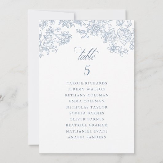 フローラエレガントヴィンテージほこりっぽい青い座席表 招待状 (裏面)