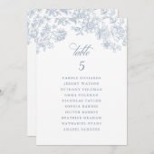 フローラエレガントヴィンテージほこりっぽい青い座席表 招待状 (正面/裏面)
