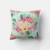 フローラエレガント水絵を描色ミントガーリーデザイン クッション (裏面)