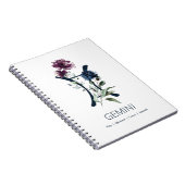 フローラエレガント〔占星術の〕十二宮図スターサインジェミニ ノートブック (右側)