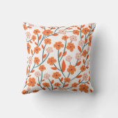 フローラオレンジパステルホワイトシームレス クッション (裏面)